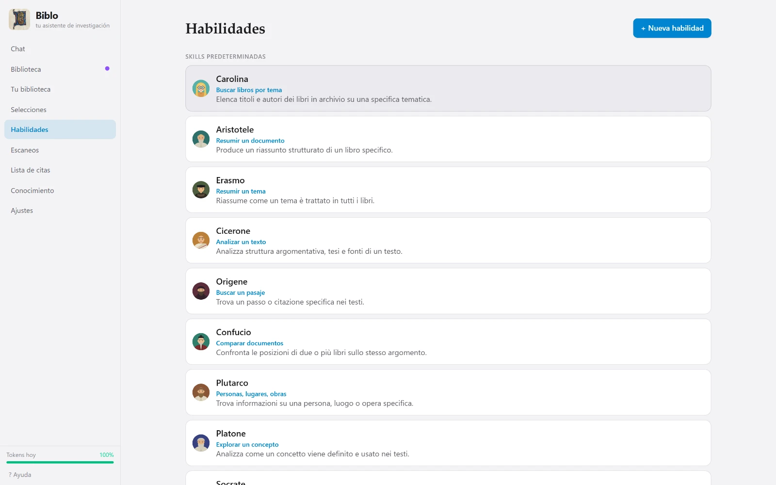 La lista de asistentes especializados de Biblo